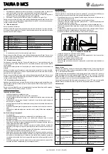 Preview for 47 page of Lamborghini Caloreclima TAURA D 24 MCS Instructions For Use, Installation And Maintenance