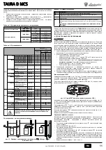 Preview for 55 page of Lamborghini Caloreclima TAURA D 24 MCS Instructions For Use, Installation And Maintenance