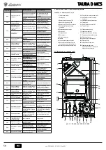 Preview for 58 page of Lamborghini Caloreclima TAURA D 24 MCS Instructions For Use, Installation And Maintenance