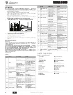 Предварительный просмотр 8 страницы Lamborghini Caloreclima TAURA D MCS Instructions For Use, Installation And Maintenance