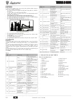 Preview for 18 page of Lamborghini Caloreclima TAURA D MCS Instructions For Use, Installation And Maintenance