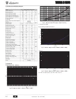 Preview for 30 page of Lamborghini Caloreclima TAURA D MCS Instructions For Use, Installation And Maintenance