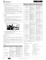 Preview for 48 page of Lamborghini Caloreclima TAURA D MCS Instructions For Use, Installation And Maintenance