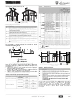 Preview for 65 page of Lamborghini Caloreclima TAURA D MCS Instructions For Use, Installation And Maintenance