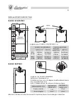 Preview for 18 page of Lamborghini Caloreclima TREND 28 MBS W TOP Installation And Maintenance Manual