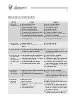 Preview for 23 page of Lamborghini Caloreclima TREND 28 MBS W TOP Installation And Maintenance Manual