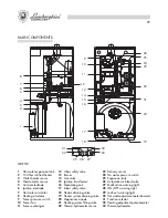 Preview for 29 page of Lamborghini Caloreclima TREND 28 MBS W TOP Installation And Maintenance Manual