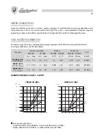 Preview for 30 page of Lamborghini Caloreclima TREND 28 MBS W TOP Installation And Maintenance Manual