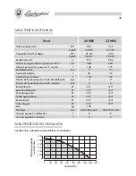 Preview for 48 page of Lamborghini Caloreclima TREND 28 MBS W TOP Installation And Maintenance Manual