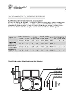 Preview for 62 page of Lamborghini Caloreclima TREND 28 MBS W TOP Installation And Maintenance Manual