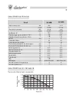 Preview for 68 page of Lamborghini Caloreclima TREND 28 MBS W TOP Installation And Maintenance Manual