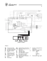 Preview for 73 page of Lamborghini Caloreclima TREND 28 MBS W TOP Installation And Maintenance Manual