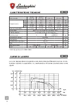 Preview for 8 page of LAMBORGHINI ECO 15 Installation And Maintenance Manual