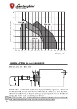 Preview for 58 page of LAMBORGHINI ECO 22 Installation And Maintenance Manual