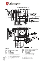 Preview for 62 page of LAMBORGHINI ECO 22 Installation And Maintenance Manual