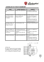 Preview for 73 page of LAMBORGHINI ECO 22 Installation And Maintenance Manual