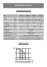 Preview for 4 page of LAMBORGHINI ECO 3-ST Installation - Use - Maintenance