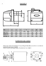 Preview for 6 page of LAMBORGHINI ECO 3-ST Installation - Use - Maintenance