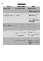 Preview for 14 page of LAMBORGHINI ECO 3-ST Installation - Use - Maintenance