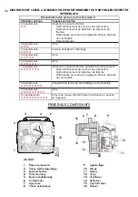 Preview for 36 page of LAMBORGHINI ECO 3-ST Installation - Use - Maintenance