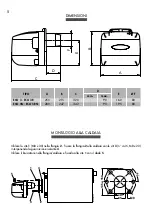 Preview for 5 page of LAMBORGHINI ECO 3C Series Installation - Use - Maintenance