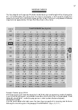 Preview for 17 page of LAMBORGHINI ECO 3C Series Installation - Use - Maintenance