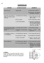 Preview for 42 page of LAMBORGHINI ECO 3C Series Installation - Use - Maintenance