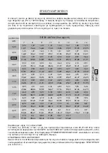 Preview for 57 page of LAMBORGHINI ECO 3C Series Installation - Use - Maintenance