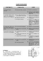 Preview for 62 page of LAMBORGHINI ECO 3C Series Installation - Use - Maintenance