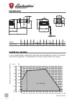 Предварительный просмотр 8 страницы LAMBORGHINI ECO PRO 20/2 Installation And Maintenance Manual