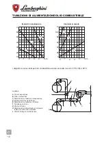 Preview for 10 page of LAMBORGHINI ECO PRO 20/2 Installation And Maintenance Manual