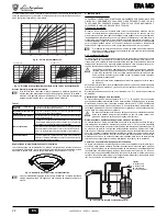 Preview for 22 page of LAMBORGHINI ERA MD Instructions For Use, Installation And Maintenance