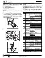 Preview for 44 page of LAMBORGHINI ERA MD Instructions For Use, Installation And Maintenance