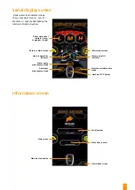 Предварительный просмотр 17 страницы LAMBORGHINI FORTADOR Volt Elektra Operating Manual