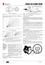 Preview for 5 page of LAMBORGHINI KYRA D 30 SI UNIT COND Instructions For Use Manual