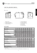 Preview for 9 page of LAMBORGHINI MEGA 1060 Operating, Installation And Maintenance Instructions