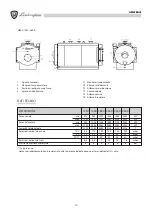 Preview for 10 page of LAMBORGHINI MEGA 1060 Operating, Installation And Maintenance Instructions