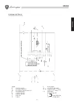 Preview for 11 page of LAMBORGHINI MEGA 1060 Operating, Installation And Maintenance Instructions