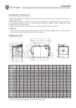 Preview for 14 page of LAMBORGHINI MEGA 1060 Operating, Installation And Maintenance Instructions