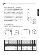 Preview for 17 page of LAMBORGHINI MEGA 1060 Operating, Installation And Maintenance Instructions