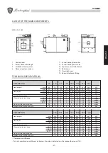 Preview for 37 page of LAMBORGHINI MEGA 1060 Operating, Installation And Maintenance Instructions