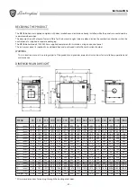 Preview for 42 page of LAMBORGHINI MEGA 1060 Operating, Installation And Maintenance Instructions