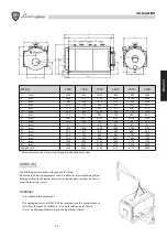 Preview for 43 page of LAMBORGHINI MEGA 1060 Operating, Installation And Maintenance Instructions