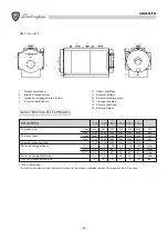 Preview for 66 page of LAMBORGHINI MEGA 1060 Operating, Installation And Maintenance Instructions