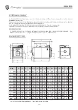 Preview for 70 page of LAMBORGHINI MEGA 1060 Operating, Installation And Maintenance Instructions