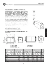 Preview for 73 page of LAMBORGHINI MEGA 1060 Operating, Installation And Maintenance Instructions