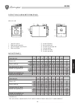 Preview for 93 page of LAMBORGHINI MEGA 1060 Operating, Installation And Maintenance Instructions