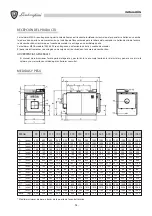 Preview for 98 page of LAMBORGHINI MEGA 1060 Operating, Installation And Maintenance Instructions