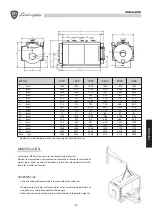 Preview for 99 page of LAMBORGHINI MEGA 1060 Operating, Installation And Maintenance Instructions