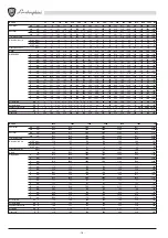 Предварительный просмотр 16 страницы LAMBORGHINI MEGAPREX N 92 Technical Manual - Installation - User And Maintenance